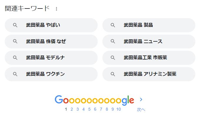 Google関連キーワードの検索結果