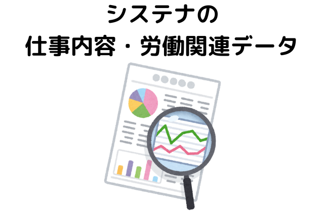 システナの仕事内容・労働関連データ