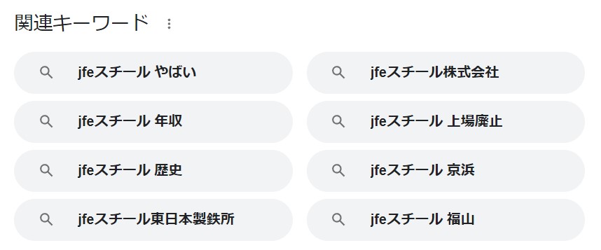 googleの検索キーワード