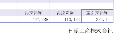 日総工産総支給額