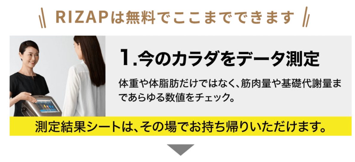 ライザップの無料カウンセリングに関する説明文①