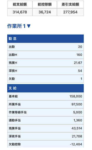 日総工産の給与明細