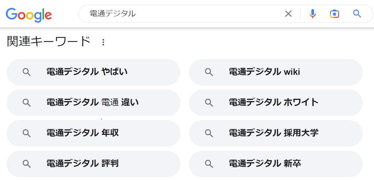 電通デジタルGoogle検索関連キーワード
