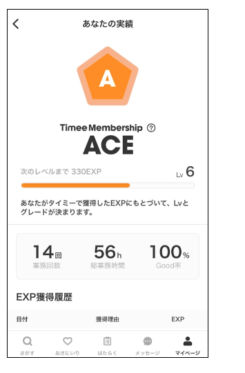 タイミーレベルが上がると、アプリのあなたの実績