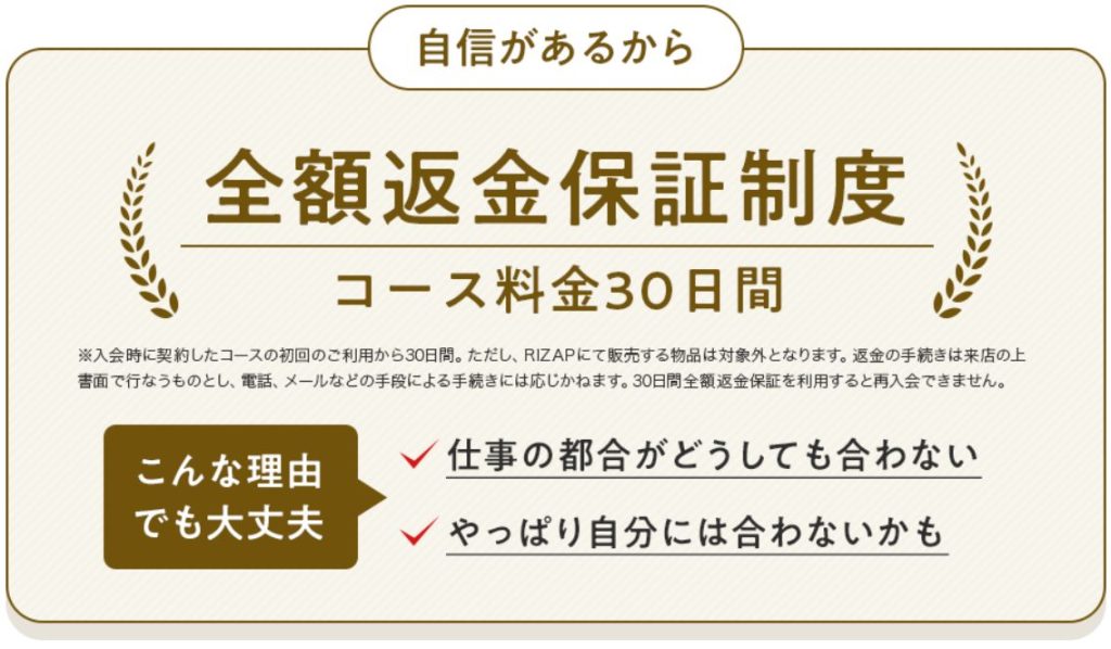 ライザップの30日間保証